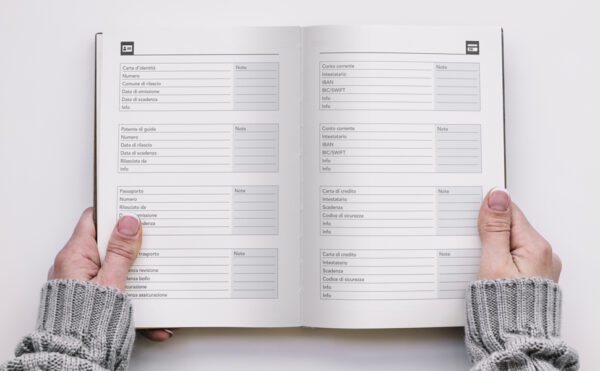 quaderno delle password